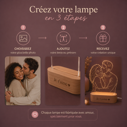 LoveGlow